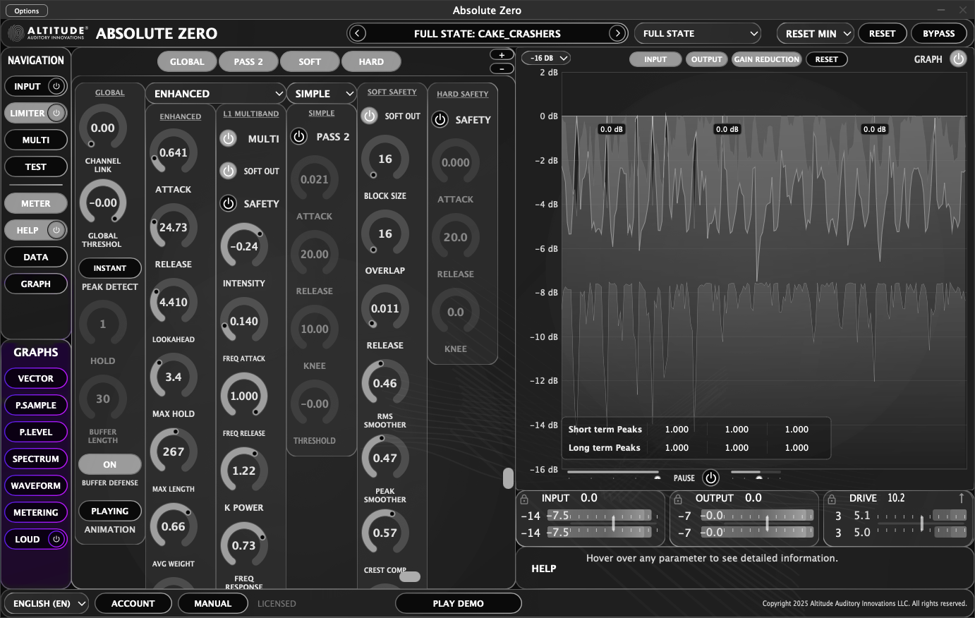 GRAPHS Panel - Button interface for opening standalone visualization windows