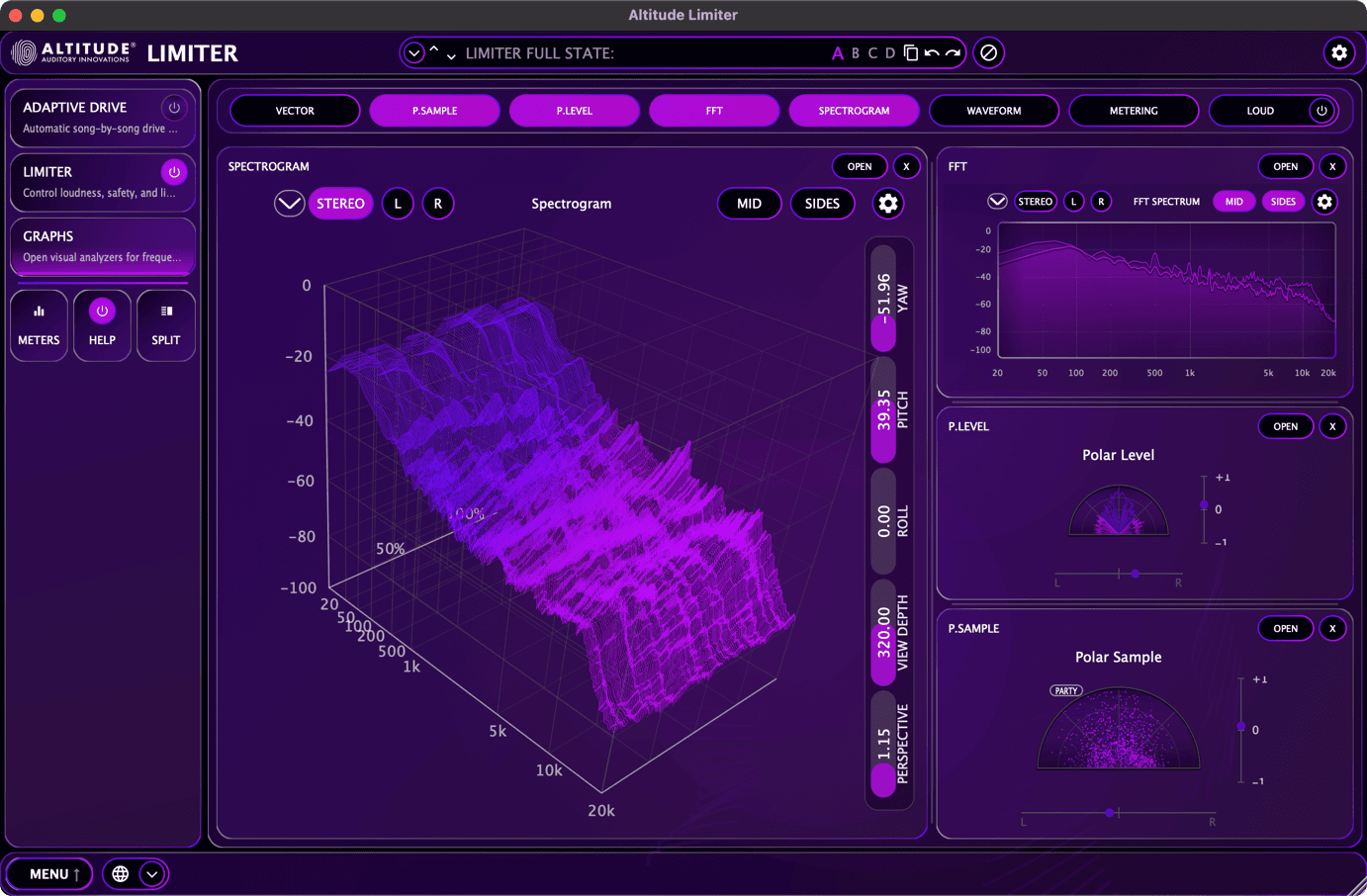 GRAPHS Workspace - Limiter graphing and analysis views