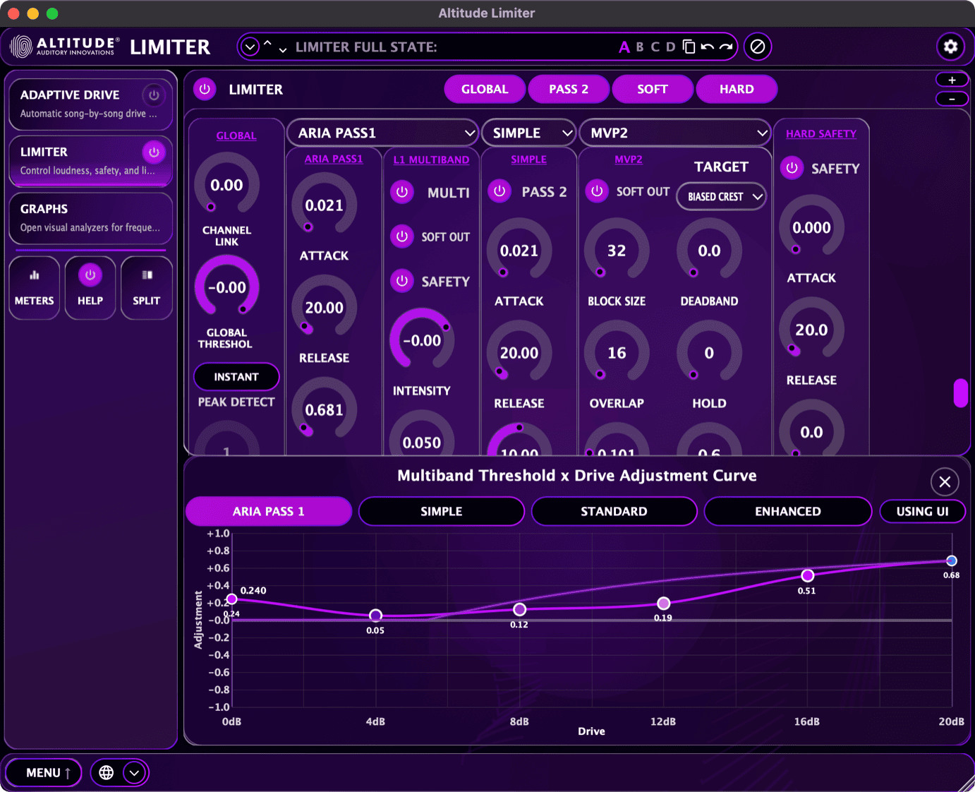 MULTI Panel - Threshold-to-drive curve editor launched from the limiter workspace