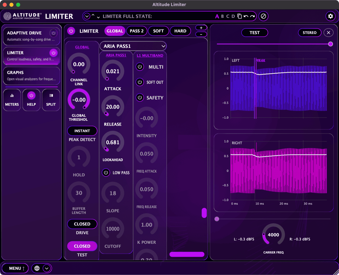 TEST Panel - Verification tools launched from the limiter workspace