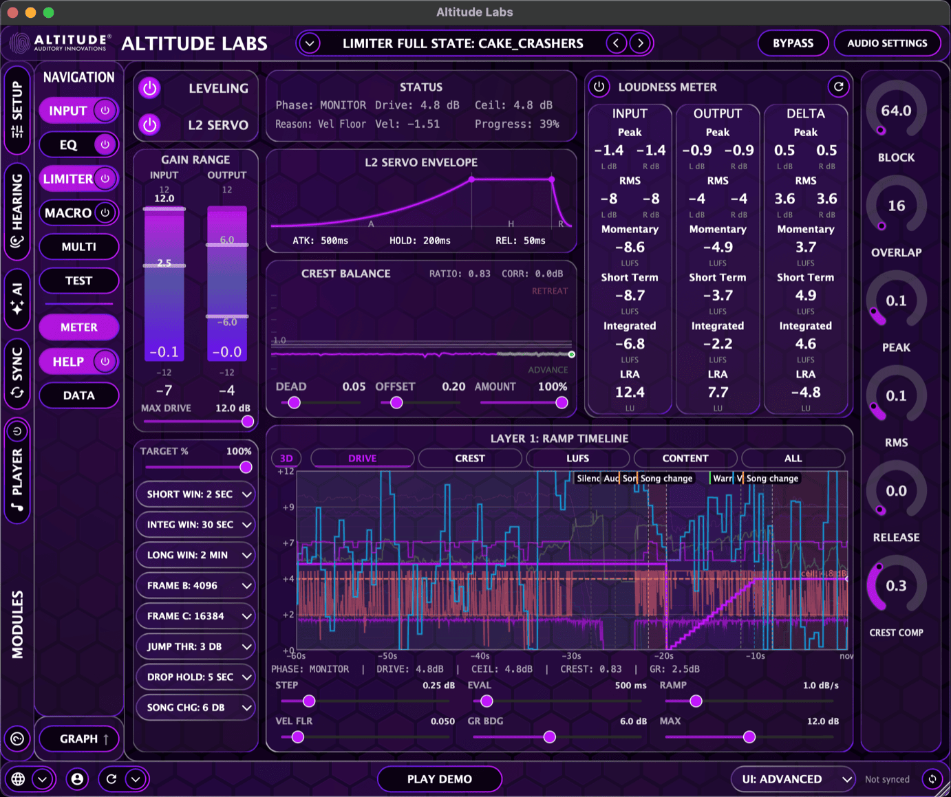 ARIA ONE input adaptive gain — L2 Servo envelope, ramp timeline, and crest balance