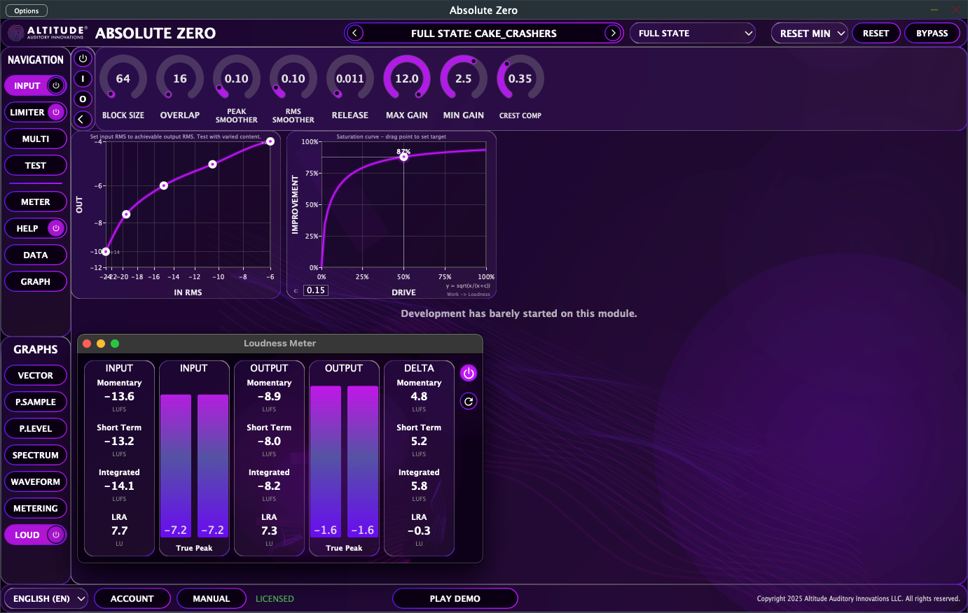 Loudness Meters (Embedded)