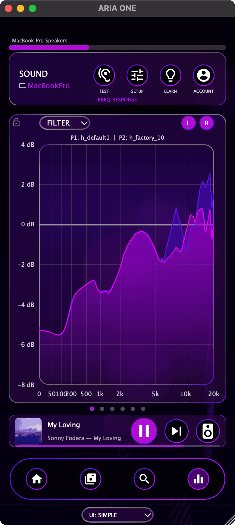 Frequency Response — Simple View
