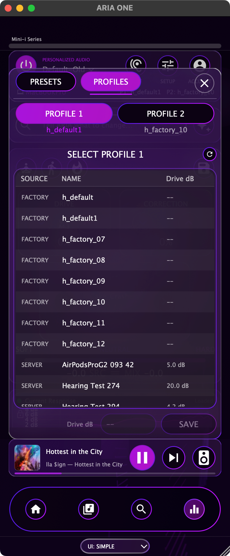 Library — PROFILES