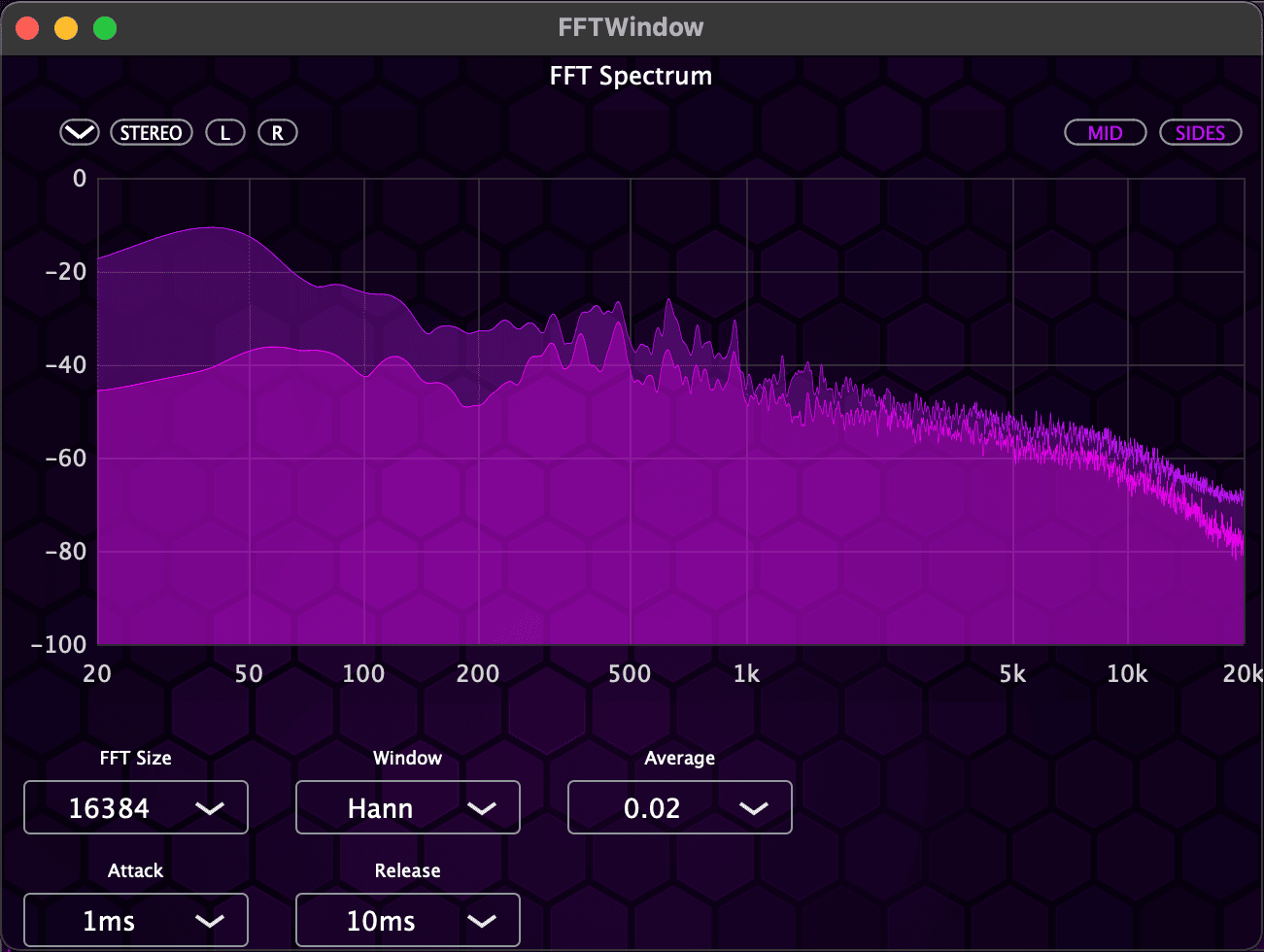 ARIA ONE FFT Spectrum analyzer — stereo frequency analysis with Mid/Sides view