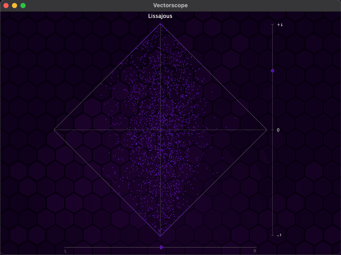 ARIA ONE Lissajous scope — stereo phase and imaging visualization