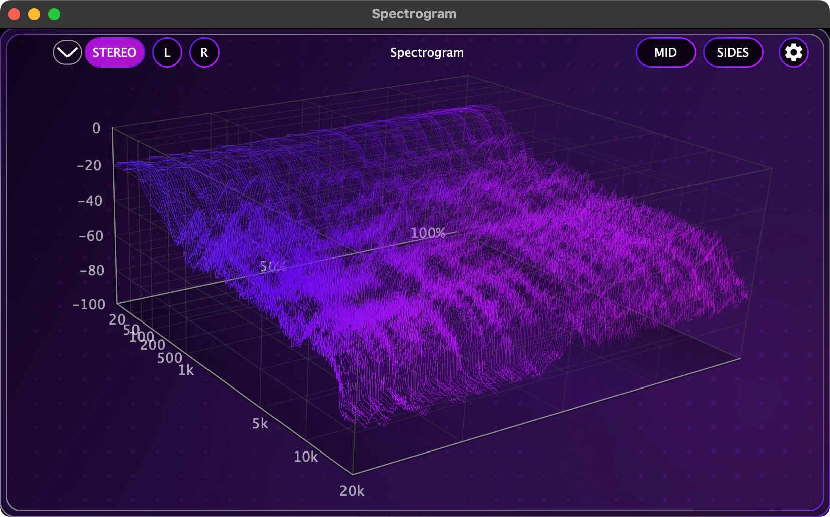 Altitude Limiter Spectrogram window — time-frequency analysis visualization