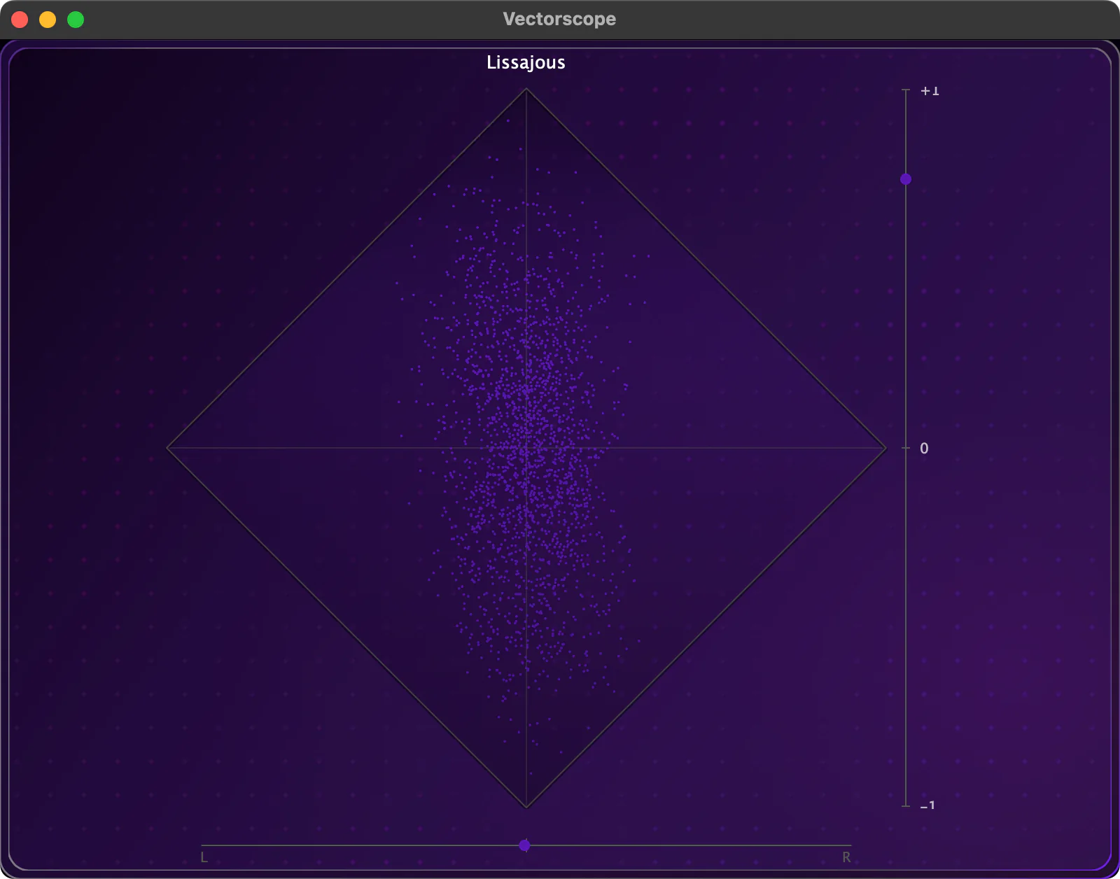 Altitude Limiter Vectorscope — stereo phase and imaging visualization