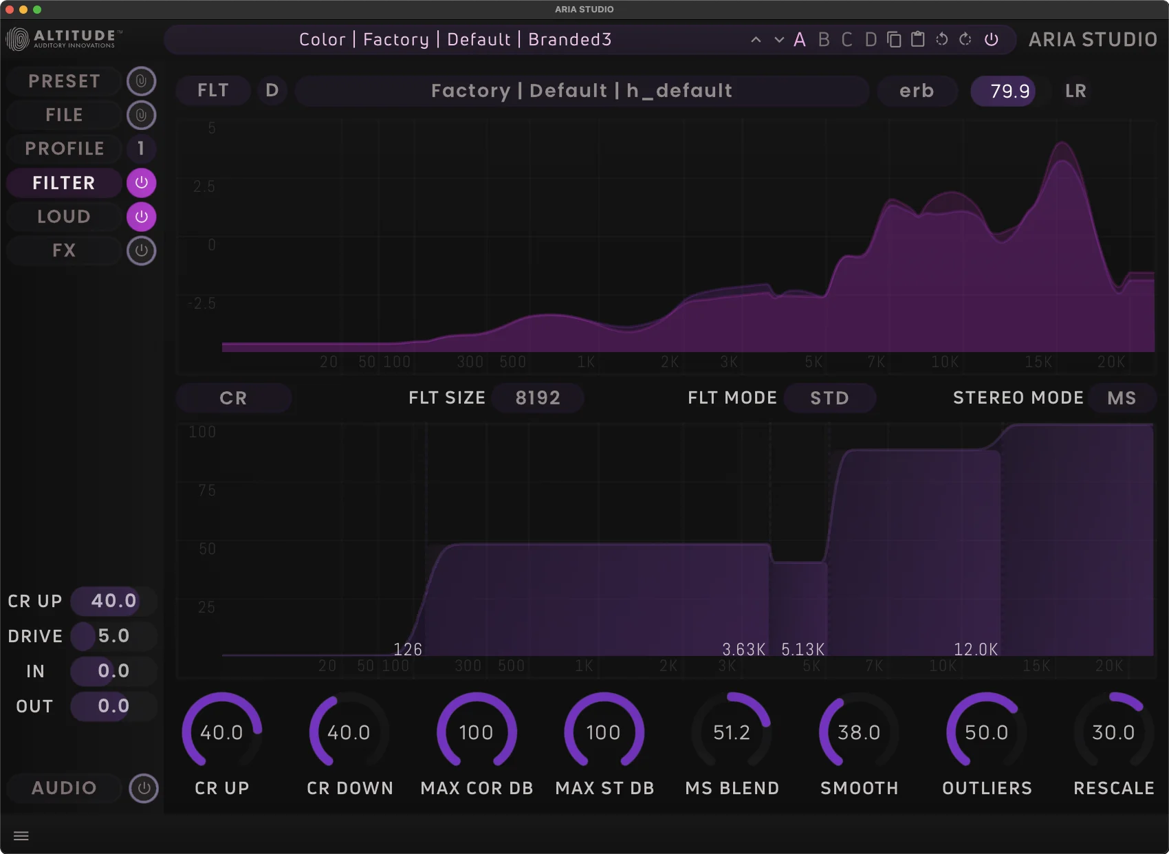 ARIA Studio - EQ View