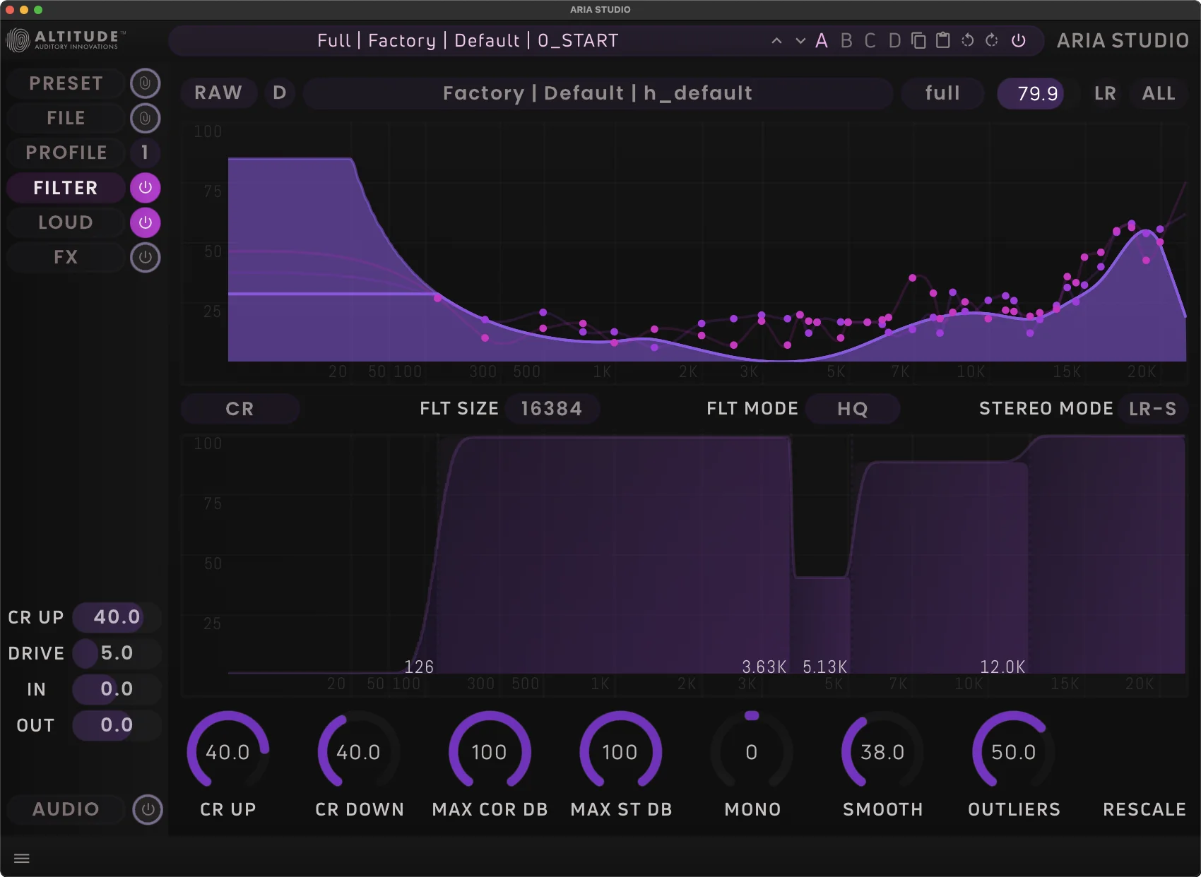 See & Hear the Difference - Back