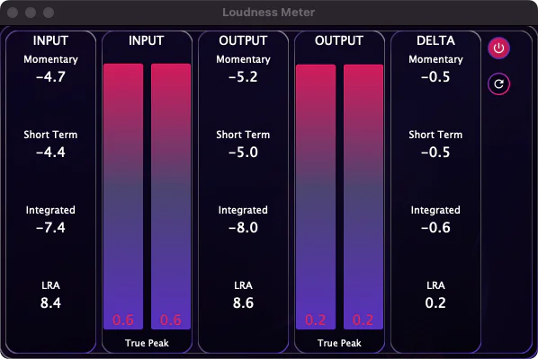 Corrective EQ loudness meters — input, output, and delta