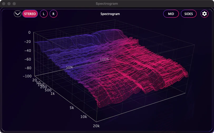 Corrective EQ spectrogram window — time-frequency analysis