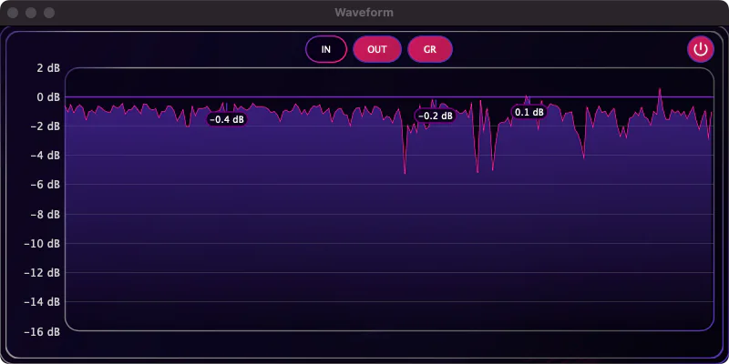 Corrective EQ waveform window — input, output, and gain reduction