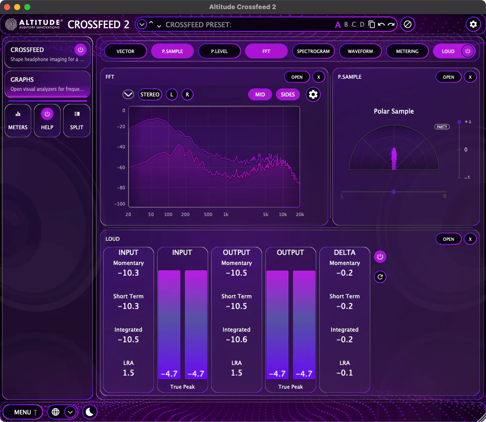 Crossfeed 2 analyzer — FFT, sample, and loudness