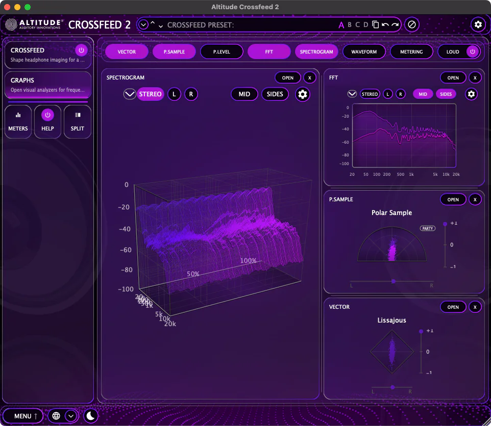 Crossfeed 2 analyzer — spectrogram, loudness, FFT, sample, and vectorscope