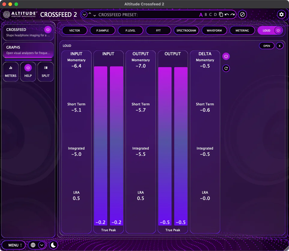 Crossfeed 2 loudness metering