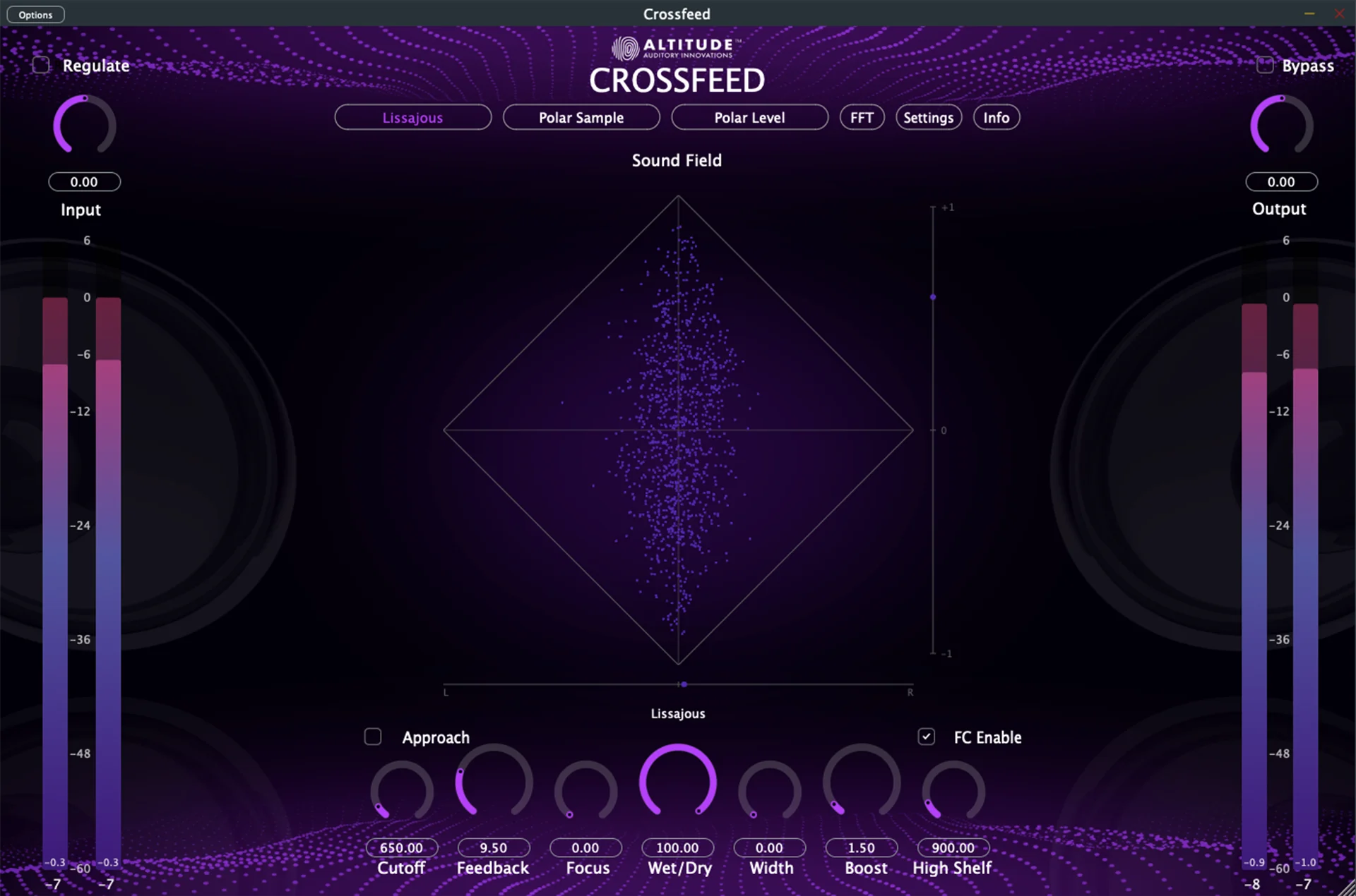 Crossfeed Lissajous Vectorscope