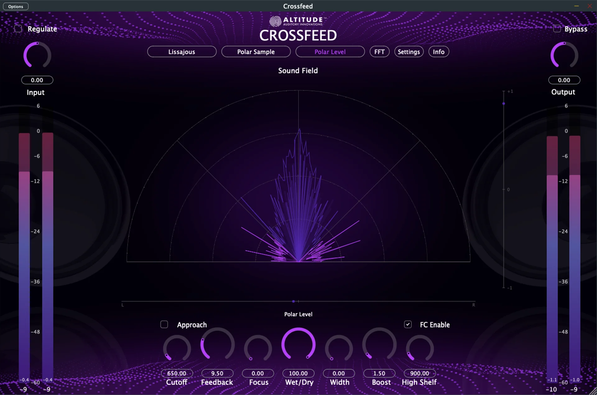 Crossfeed Polar Level Display - Large