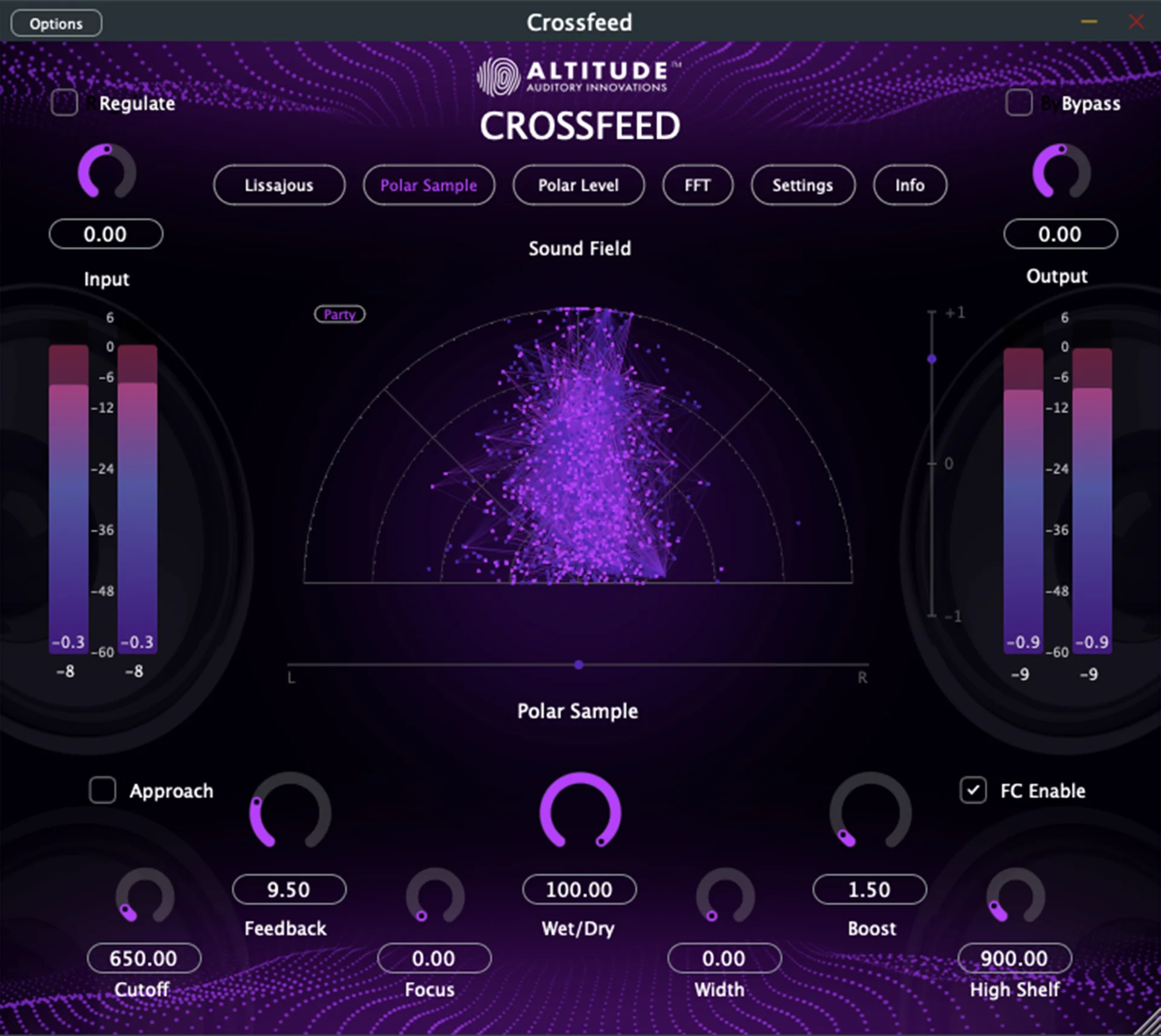 Crossfeed Polar Sample View