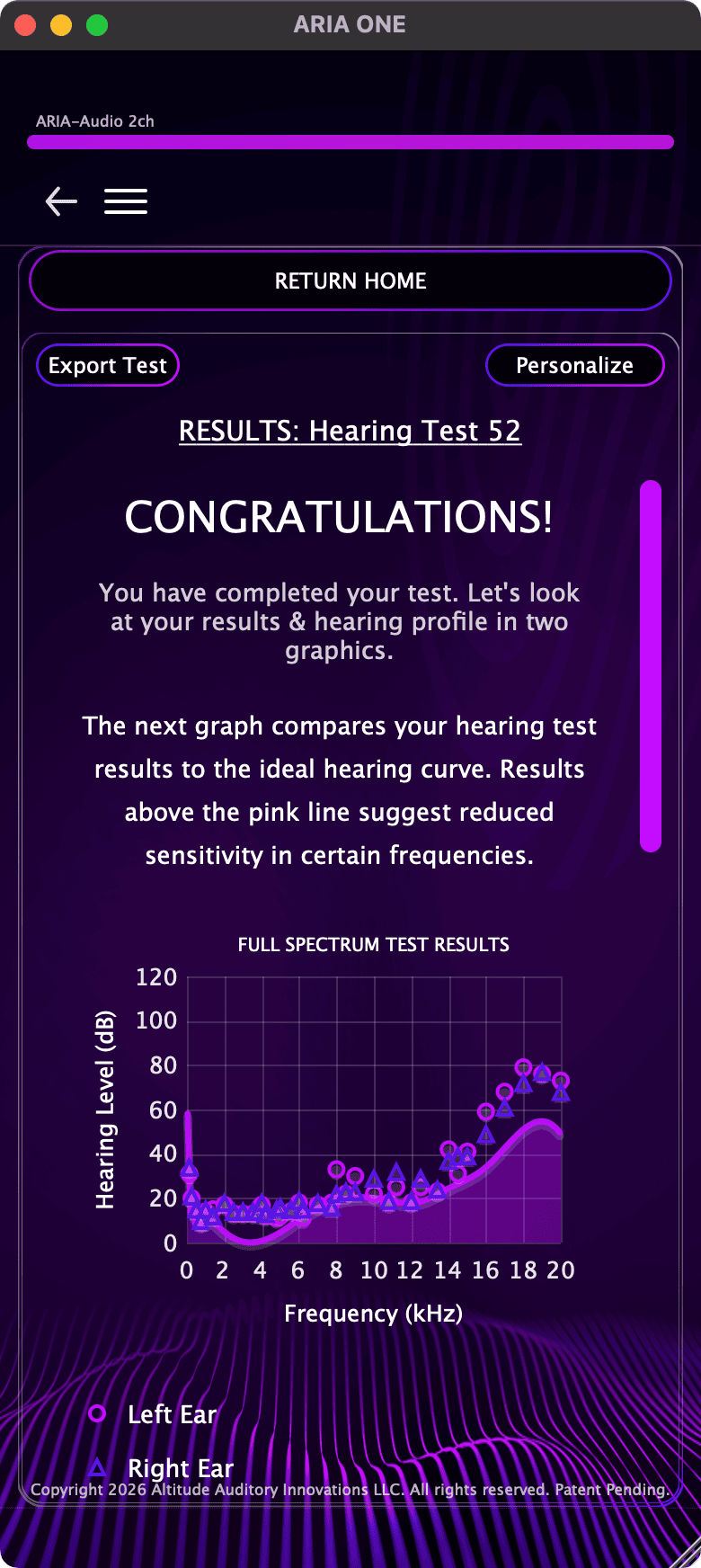 Results View