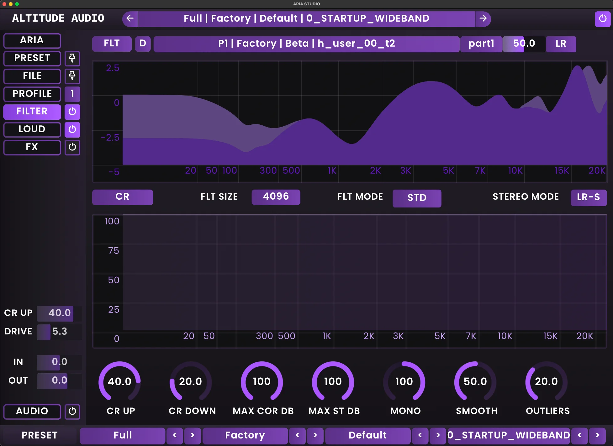 ARIA Studio's Left and Right Gain Multiband Editors